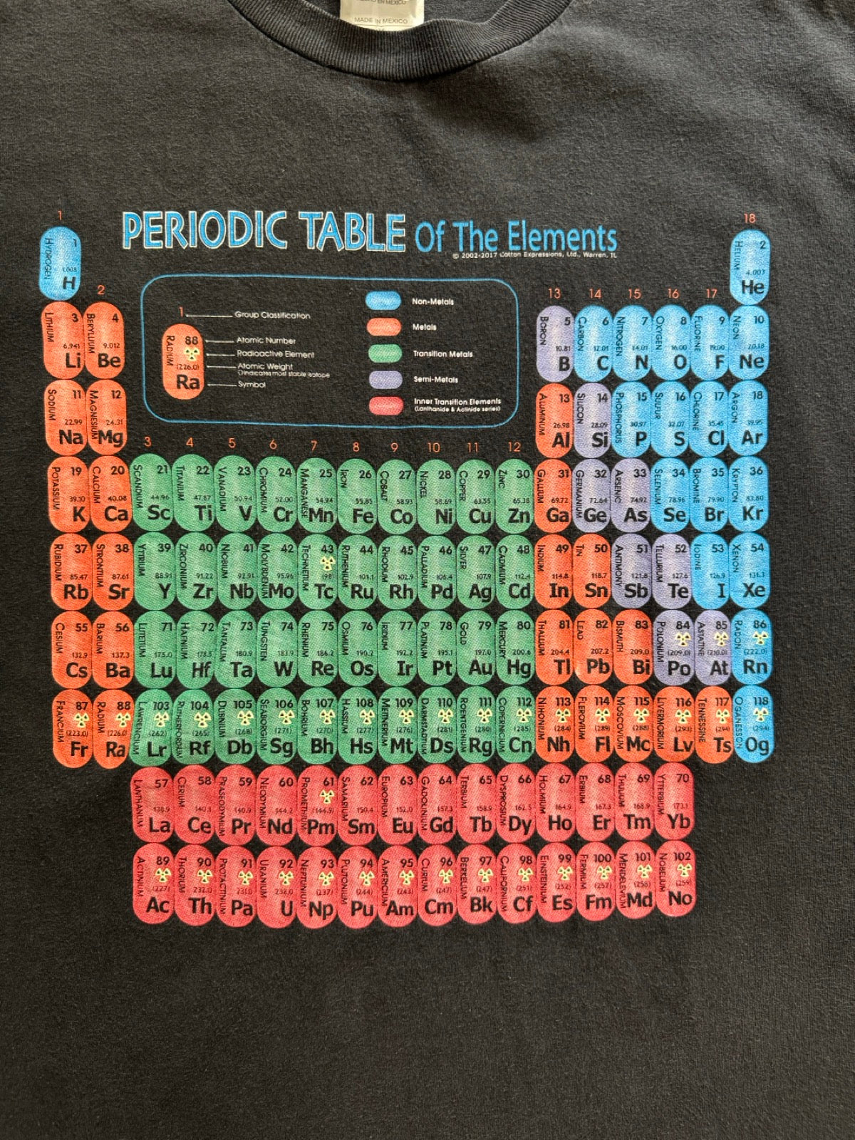 00's PERIODIC TABLE「ELEMENTS」元素周期表Tシャツ – FUJI STORE(フジ